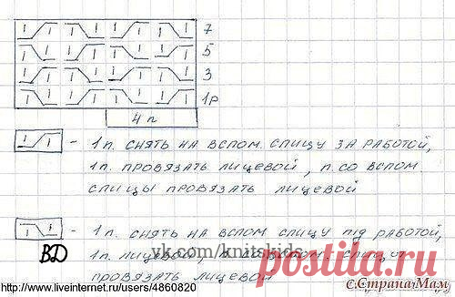Кружевная сказка-салфетки, игрушки ручной работы