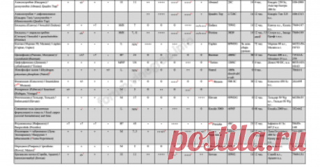 Консолидация.pdf