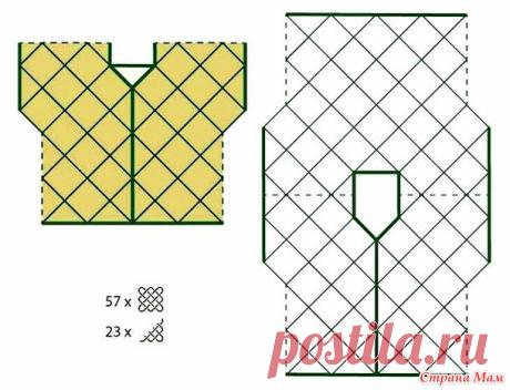 Три простых топа - Все в ажуре... (вязание крючком) - Страна Мам