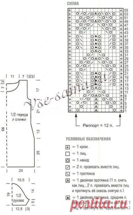 Платье спицами бирюзового цвета - Платья, юбки, сарафаны спицами