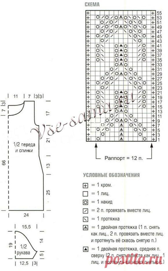Платье спицами бирюзового цвета - Платья, юбки, сарафаны спицами