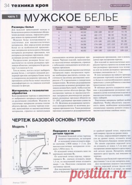 Построение мужских трусов по Мюллеру.