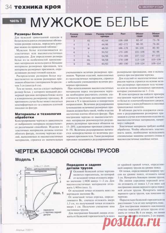 Построение мужских трусов по Мюллеру.