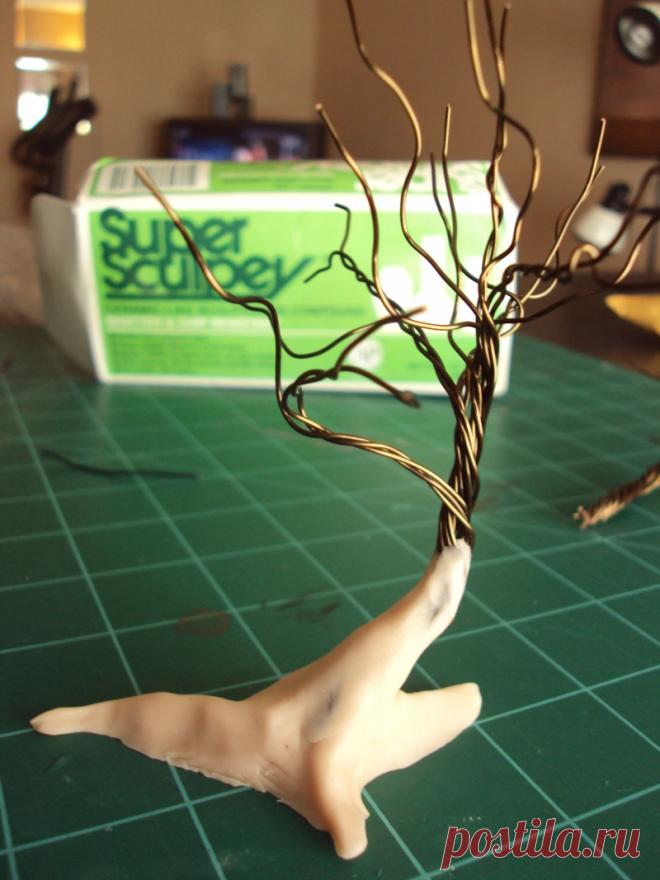 Tutoriales de Arboles