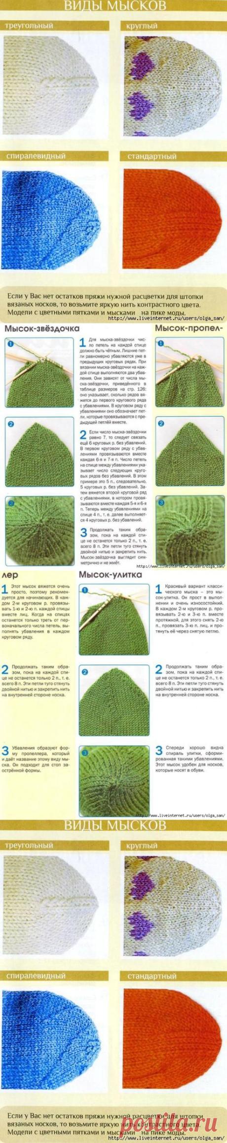 виды мысков