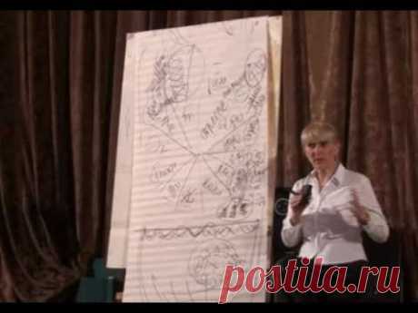 О. Бутакова. Кожные заболевания. Псориаз.Экземы