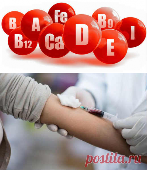 Анализ крови на витамины и микроэлементы, цена