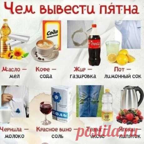 Избавляемся от пятен доступными средствами!