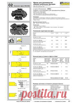 Udacha woodworking tools