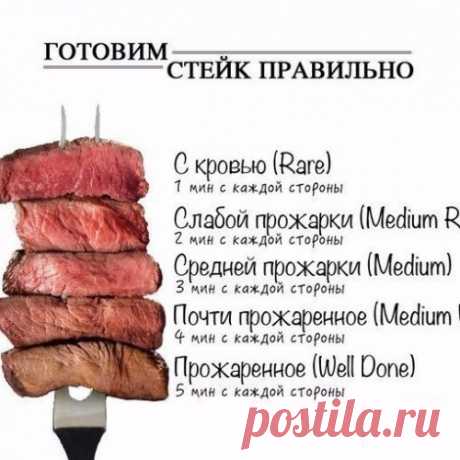 Сохрани себе на страницу, если любишь стейки