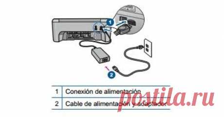 Как обнулить уровень чернил в принтере Canon MX300 Как обнулить уровень чернил в принтере Canon MX300: пошаговая инструкция по сбросу настроек принтера этой модели. какие кнопки нужно нажимать и в какой последовательности, чтобы вернуть принтер к заводскому состоянию