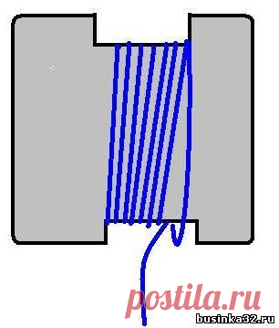 Советы для облегчения вязания скользкими нитками.