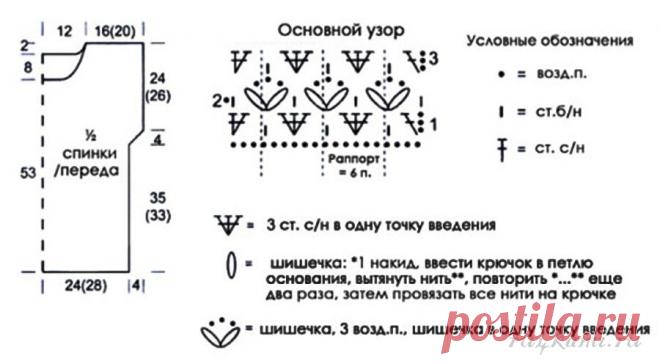 Вязаный пуловер » Сайт 