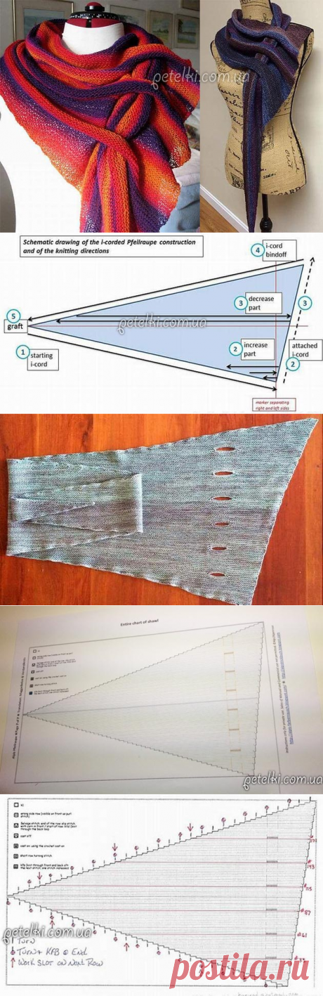 Оригинальный бактус с прорезями: подробное описание вязания