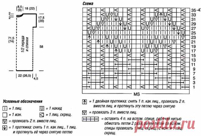 Women Beautiful Dress