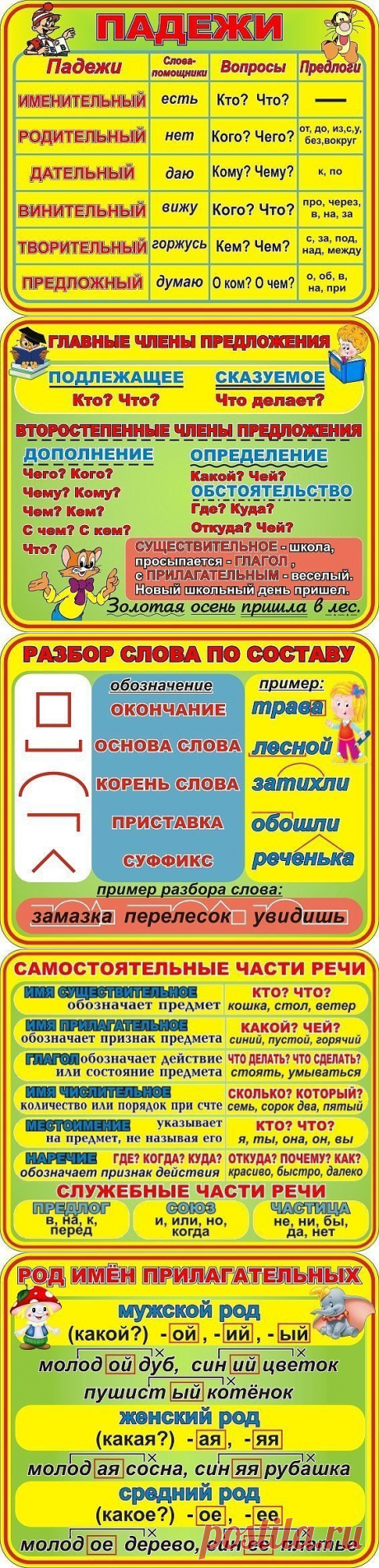 (99) Одноклассники