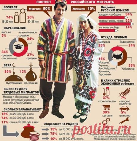 Сумасшедшая узбекская нянька не такая уж сумасшедшая