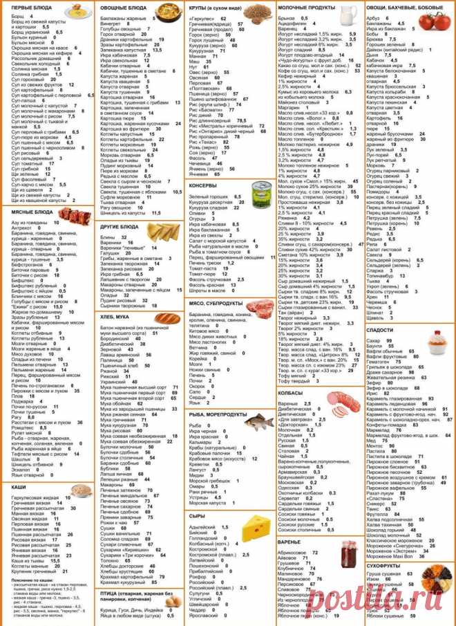 kremlyovskaya-dieta-tablica-obshaya.jpg (1245×1707)