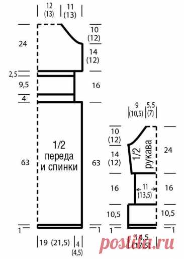 Теплые платья спицами для женщин: 8 моделей со схемами и описанием