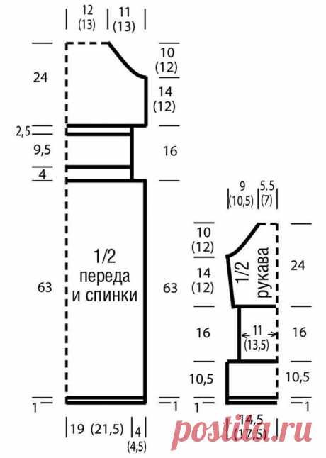 Теплые платья спицами для женщин: 8 моделей со схемами и описанием
