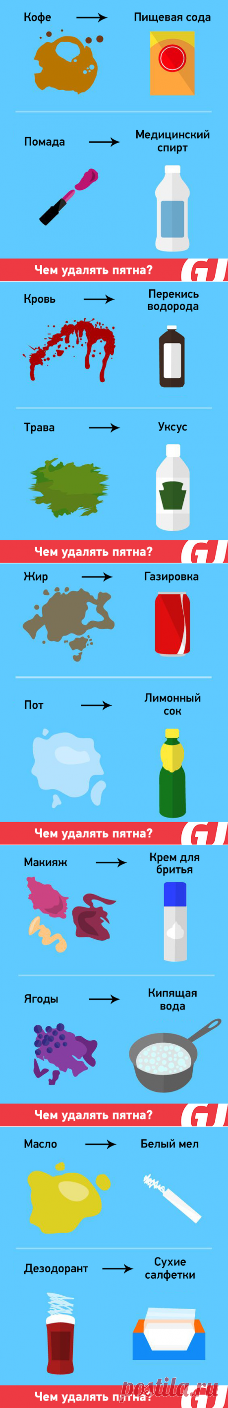 (99) Одноклассники