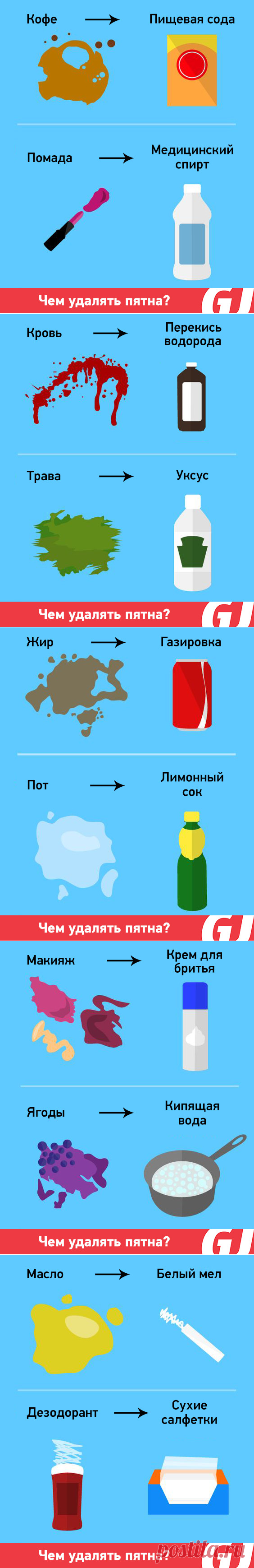 (99) Одноклассники