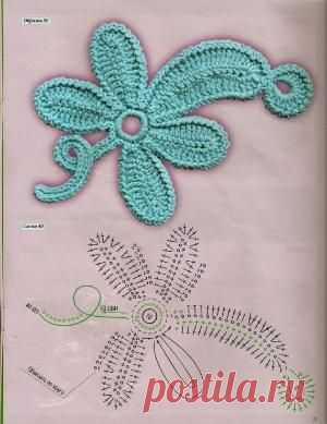 Через liveinternet.ru на Indulgy.com