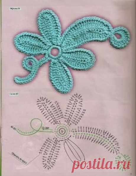 Через liveinternet.ru на Indulgy.com