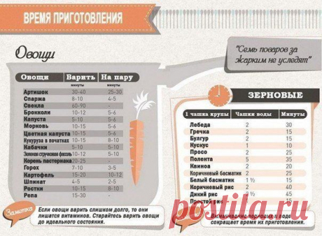 Фотографии на стене сообщества | 32 879 фотографий