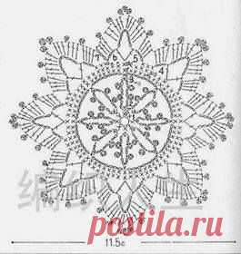 (5) Gwiazdki - śnieżynki