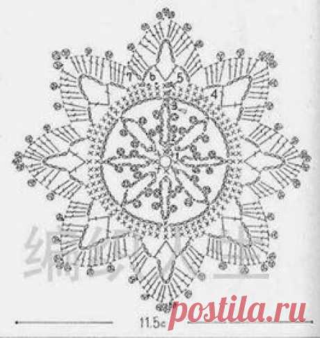 (5) Gwiazdki - śnieżynki