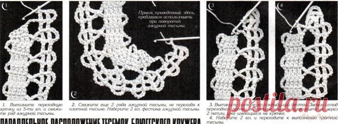 Gallery.ru / Фото #2 - Техника вязания брюггского кружева. - Alleta