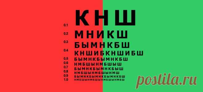 Дуохромный тест для определения близорукости и дальнозоркости