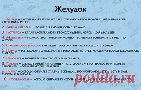 Список лекарств для первой медицинской помощи
