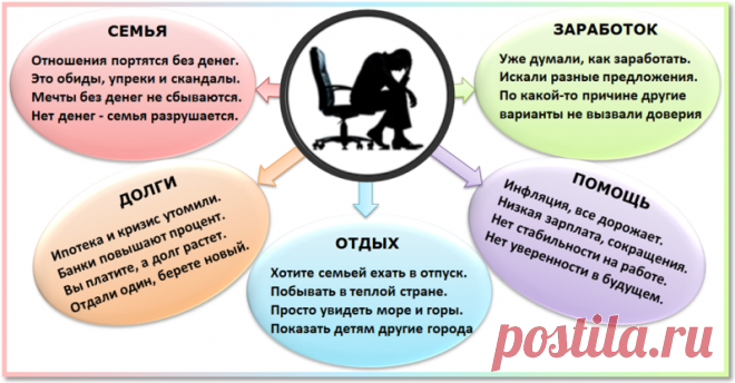 Программа Лучшие из Лучших
