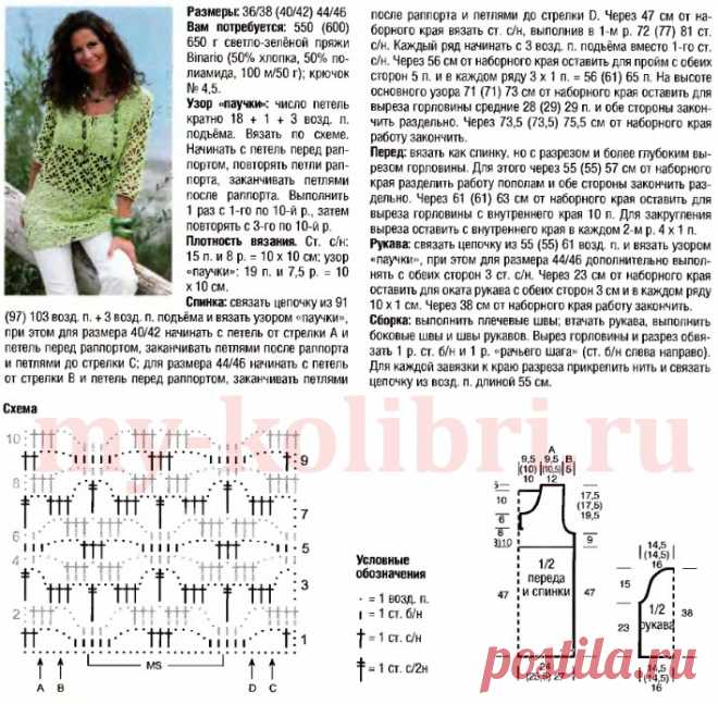 Пляжная туника крючком узором «Паучки» - Колибри Дорогие друзья, пляжный сезон наступит совсем скоро, и самое время вспомнить про неумирающий тренд д