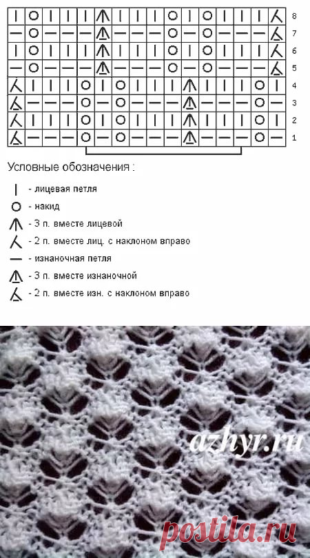 сеточка спицами с описанием и схемами — Яндекс: нашлось 6 млн результатов