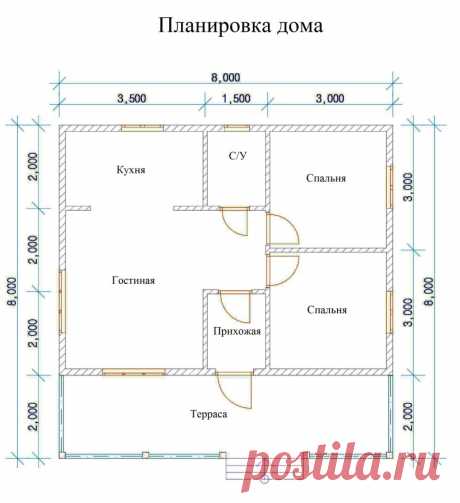 Планировка дома 8 на 8