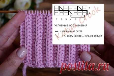 ​Как сделать польскую резинку более аккуратной
