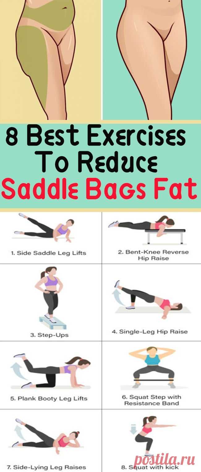 8 Best Exercises To Reduce Saddle Bags Fat – Let's Tallk