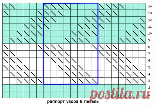 «Тканый узор», узоры спицами » Сайт 
