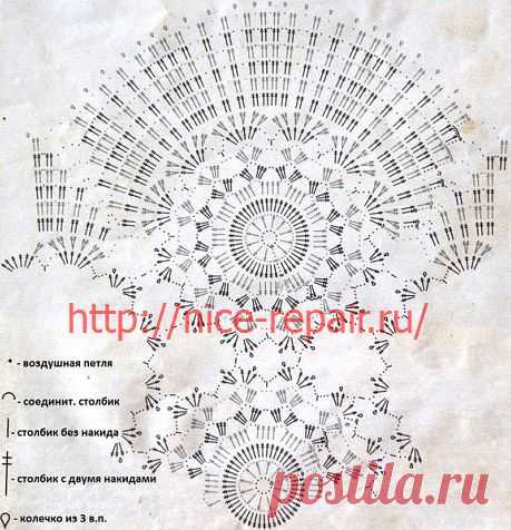 Круглая белая салфетка