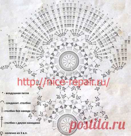Круглая белая салфетка