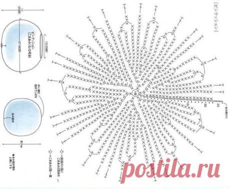 (10) Věra Rychlíková - Zaman Tüneli Fotoğrafları
