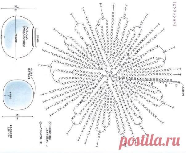 (10) Věra Rychlíková - Zaman Tüneli Fotoğrafları