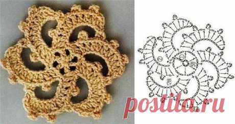 Ирландское кружево с Натальей Ртищевой, фриформ