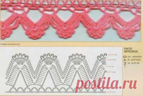 Узоры крючком. Обвязка края крючком | Women's view