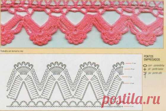 Узоры крючком. Обвязка края крючком | Women's view
