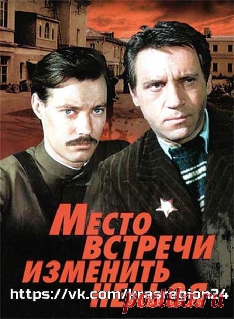 Редактировать описание