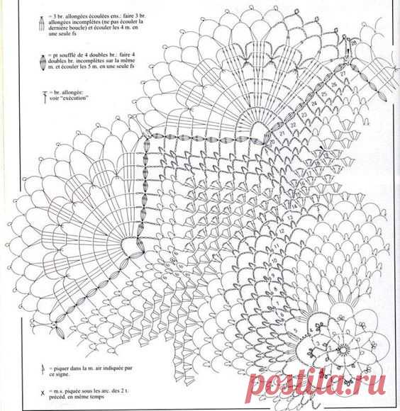 Pinterest: инструмент для поиска и хранения интересных идей